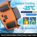 Brumia Waist Fan — Ventilador de Cintura con Doble Enfriamiento