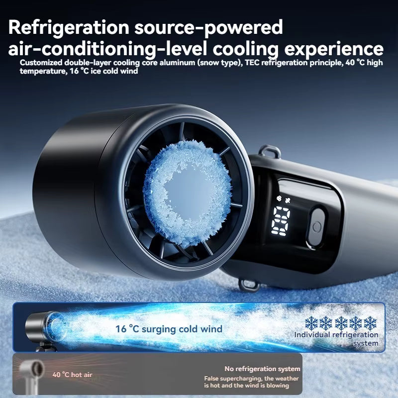 Brumia Ice Compress — Mini Ventilador Portátil con Enfriamiento Extremo