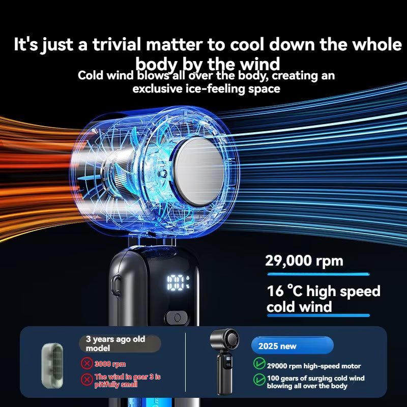 Brumia Ice Compress — Mini Ventilador Portátil con Enfriamiento Extremo