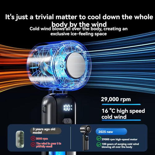 Brumia Ice Compress — Mini Ventilador Portátil con Enfriamiento Extremo
